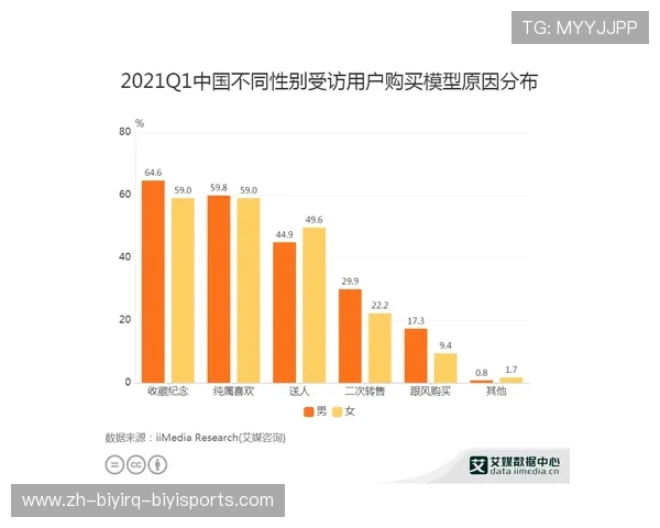 英超球队薪资结构模型与收入占比数据